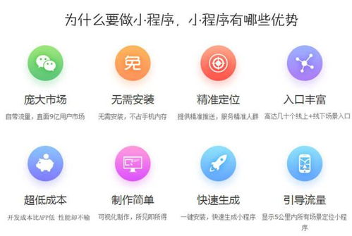 洛阳小程序商城软件开发费用及公司微网站开发信息详解