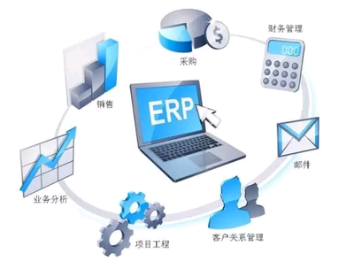 如何选择适合自己的房地产ERP系统与信息软件开发方案